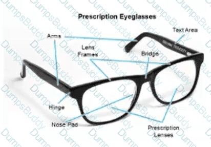 CVS Question 40
